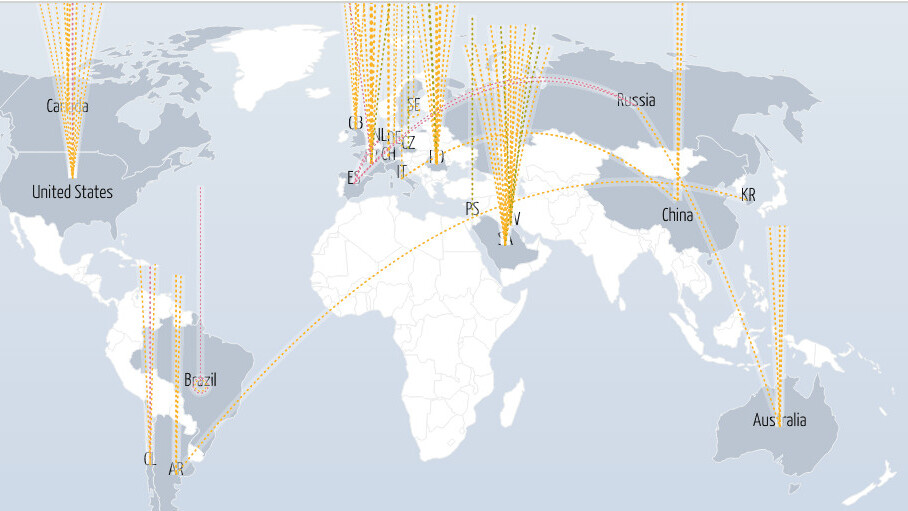 Google opens applications for free DDoS blocker to prevent hackers taking out the Web