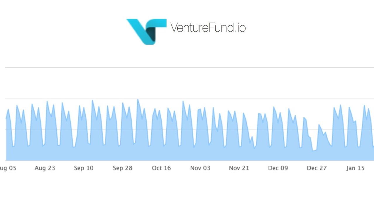 Venturefund.io lets startups show investors their traction in real-time