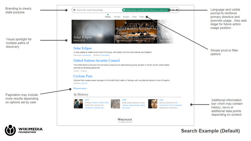 Wikipedia is building an open-source search engine – but it’s a little confusing