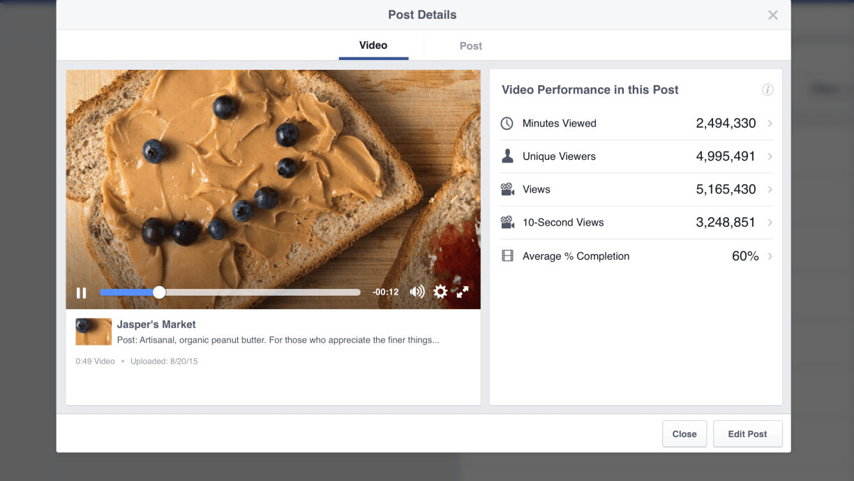 Facebook enhances video metrics for its budding group of content creators