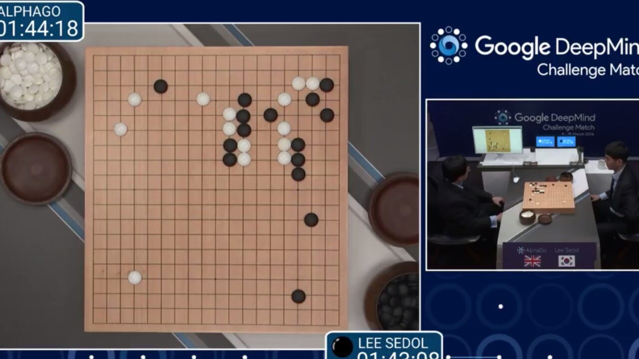 Google’s AI just won against a human world champion in a game of Go