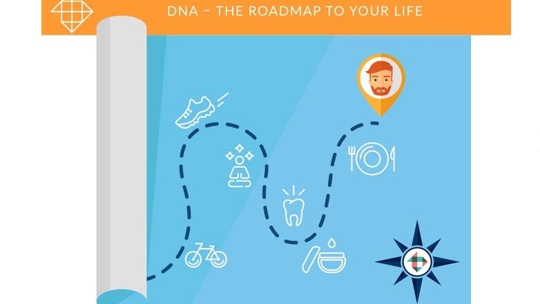 This lifestyle coach uses DNA to keep you fit instead of motivational slogans