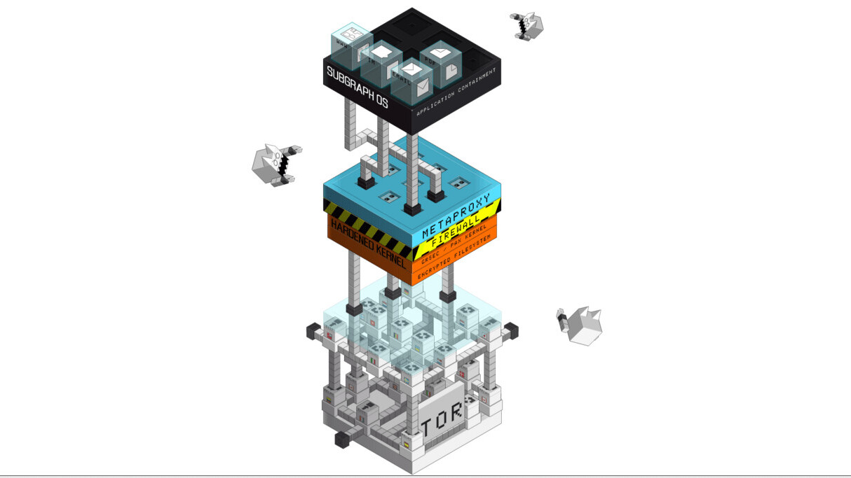 Subgraph will be Snowden’s OS of choice – but it’s not quite ready for humans yet