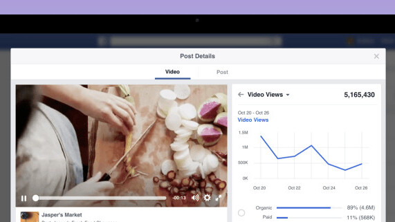 Facebook gives new daily breakdowns of video views