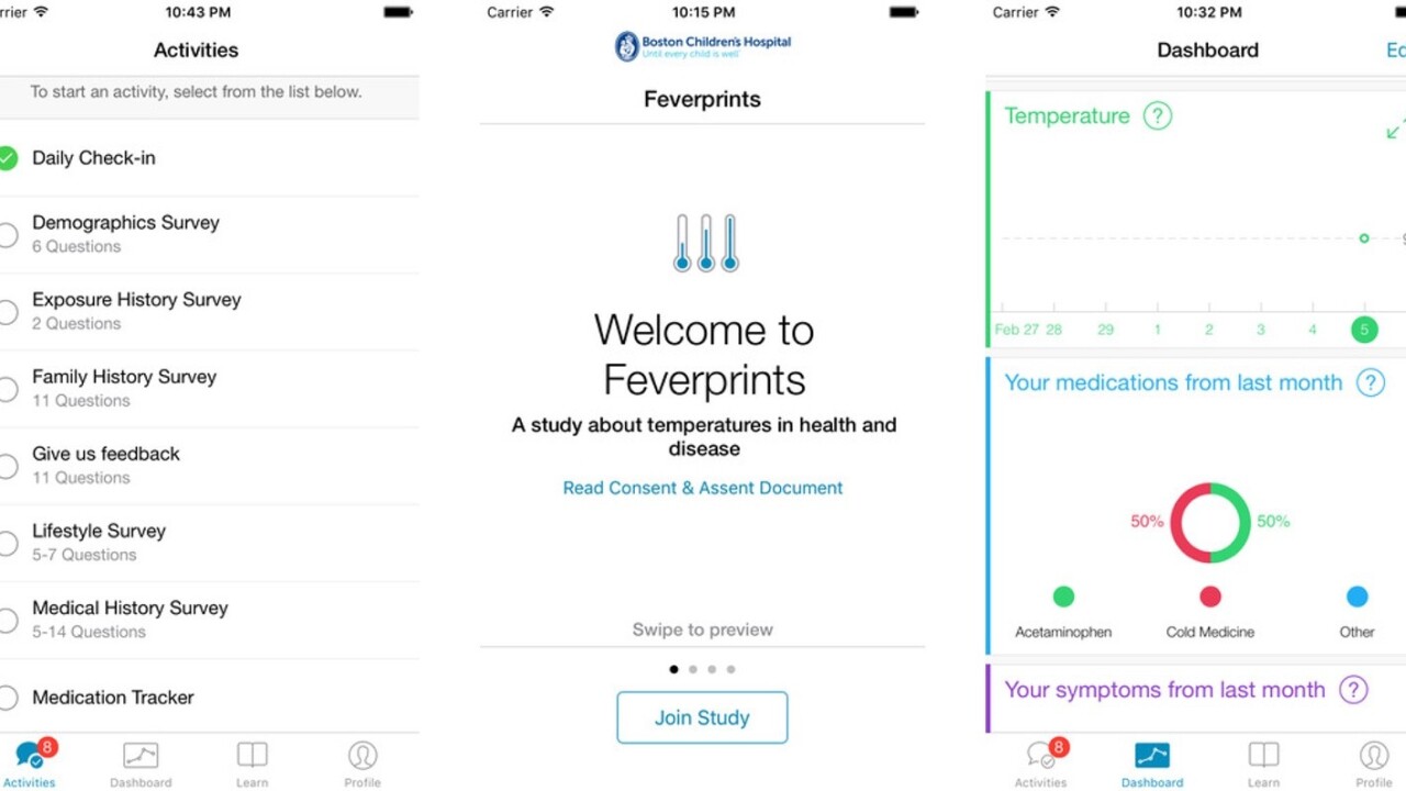 New ResearchKit app uses crowdsourced body temperatures to shape future of medicine