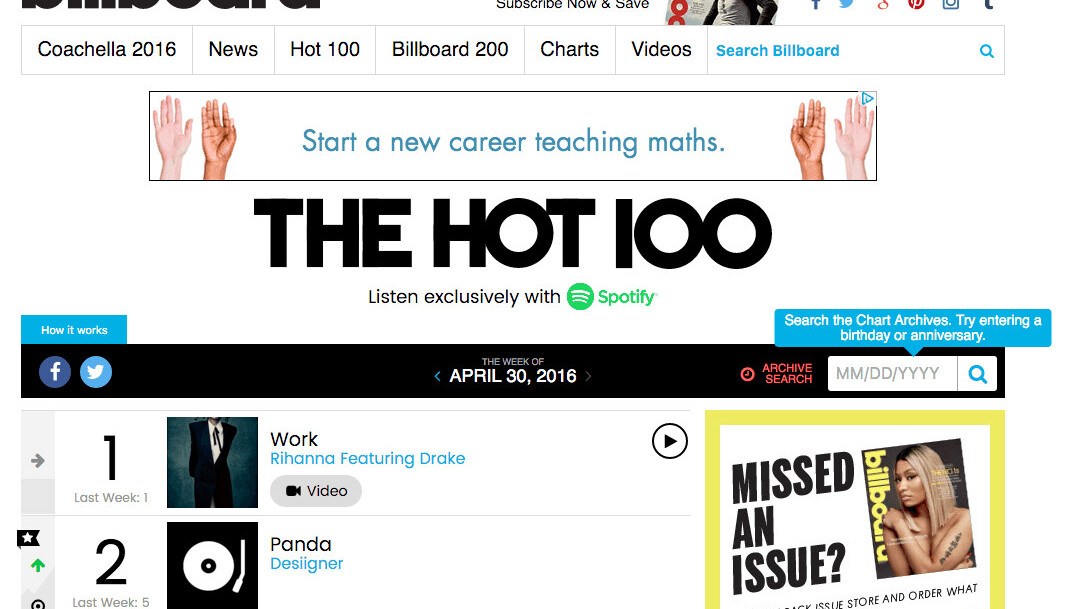 Spotify streaming figures will power 3 new official Billboard charts