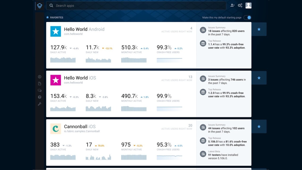 Twitter Fabric is launching Mission Control, a new dashboard for developers