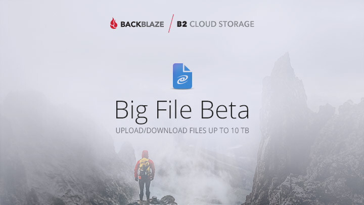 Backblaze’s new big file service goes head to head with Amazon Web Services