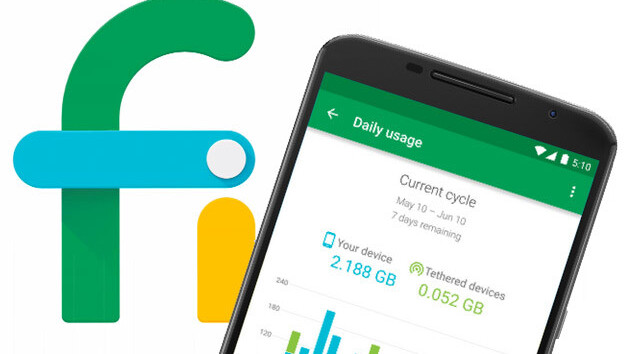 Google’s Project Fi app update brings a data usage widget to help you avoid overages