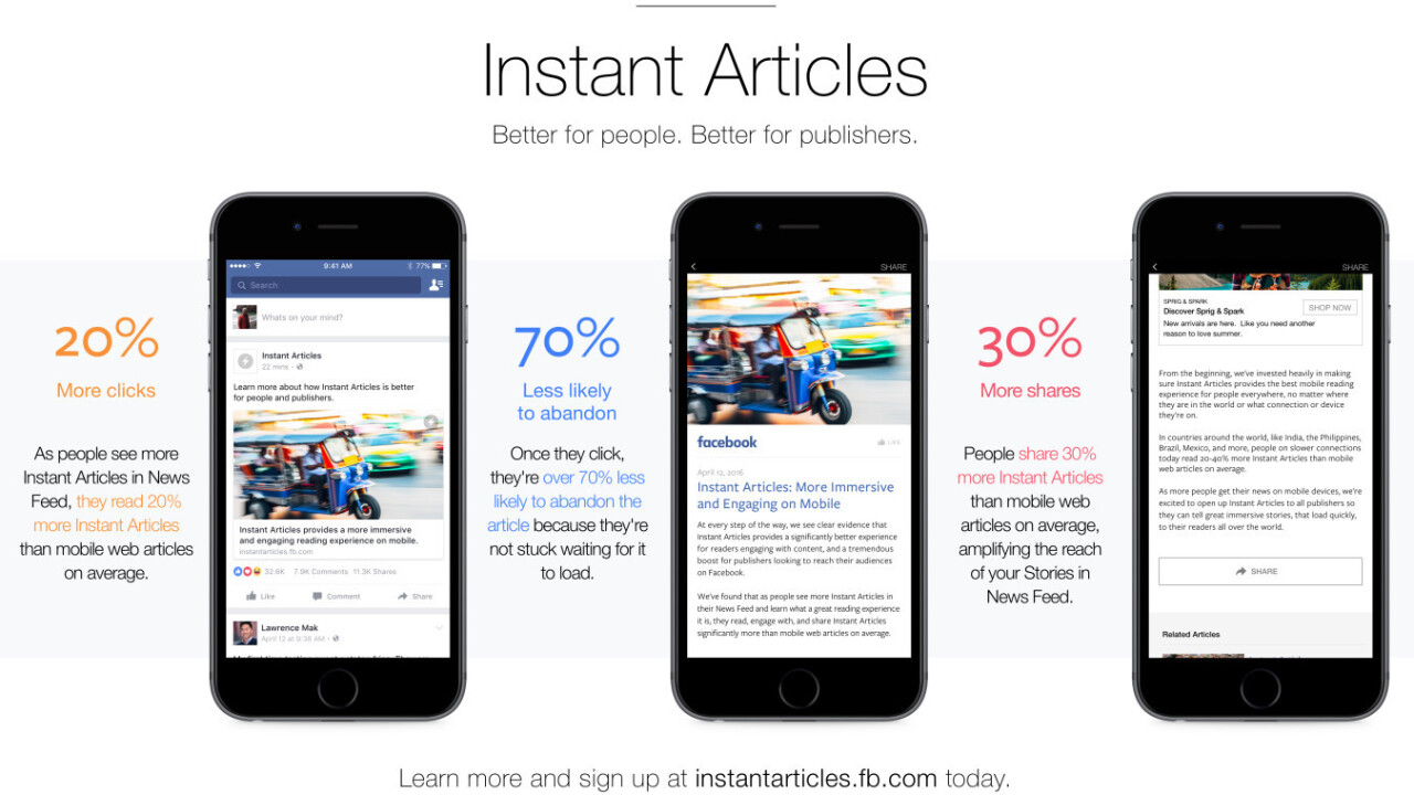 Facebook Instant Articles are now available to any publisher