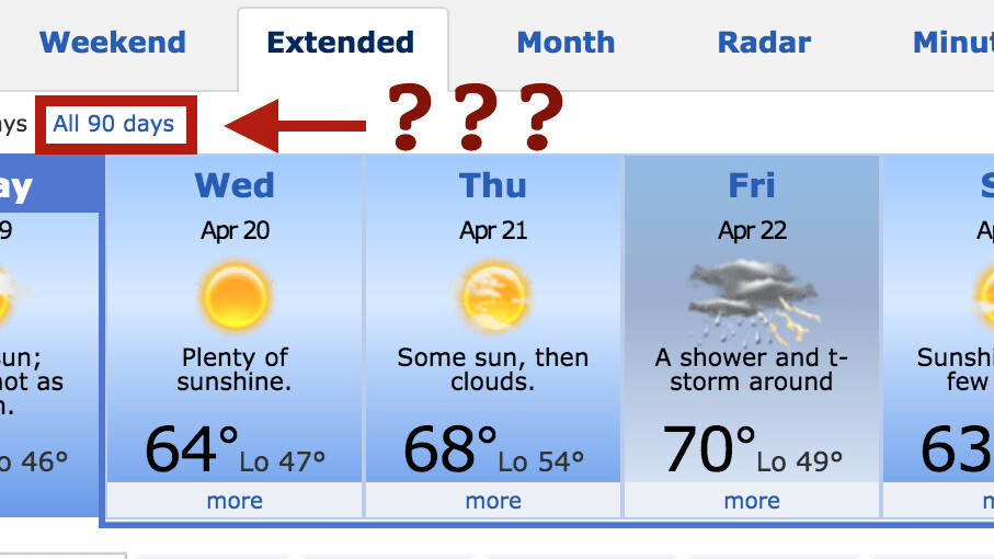 Hey AccuWeather, who do you think you are: Punxsutawney Phil?