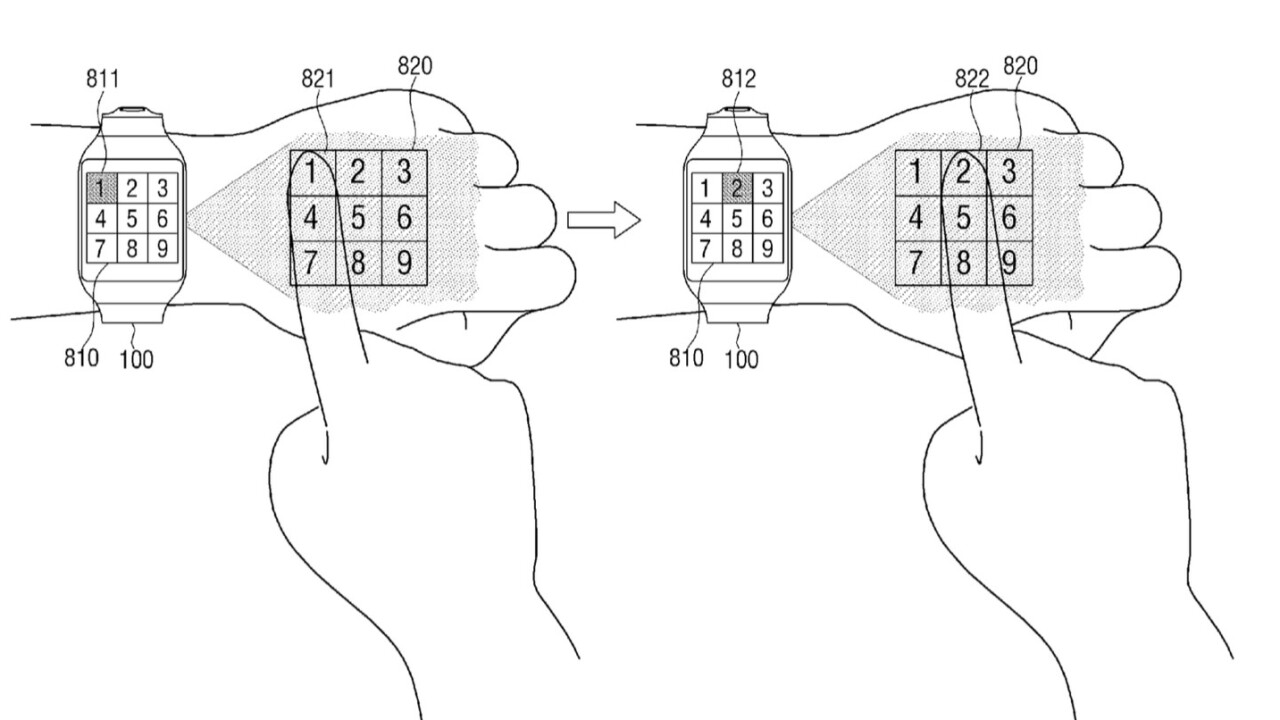 New Samsung patent gives a glimpse at how we may interface with future smartwatches