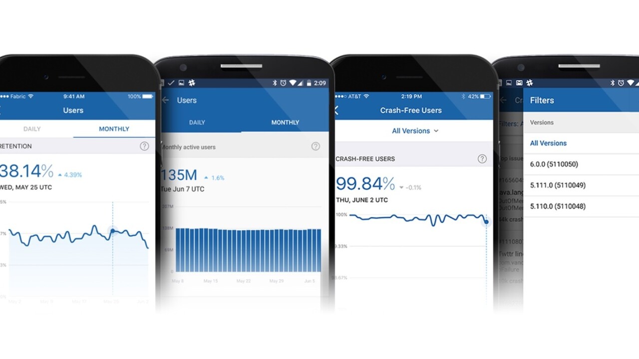 Twitter Fabric for iOS and Android update lets developers obsess over users