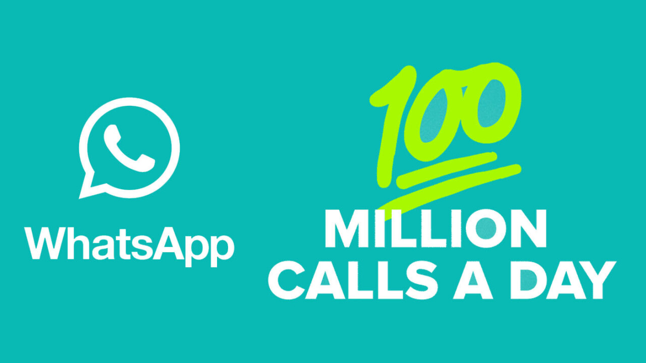 WhatsApp users are making 100 millions calls every day