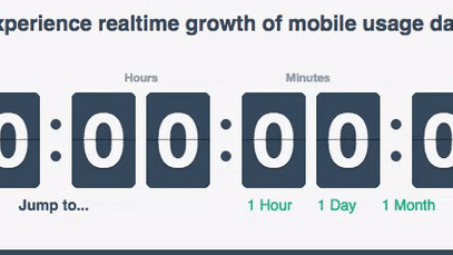 The mind blowing amount of mobile activity online every 10 seconds