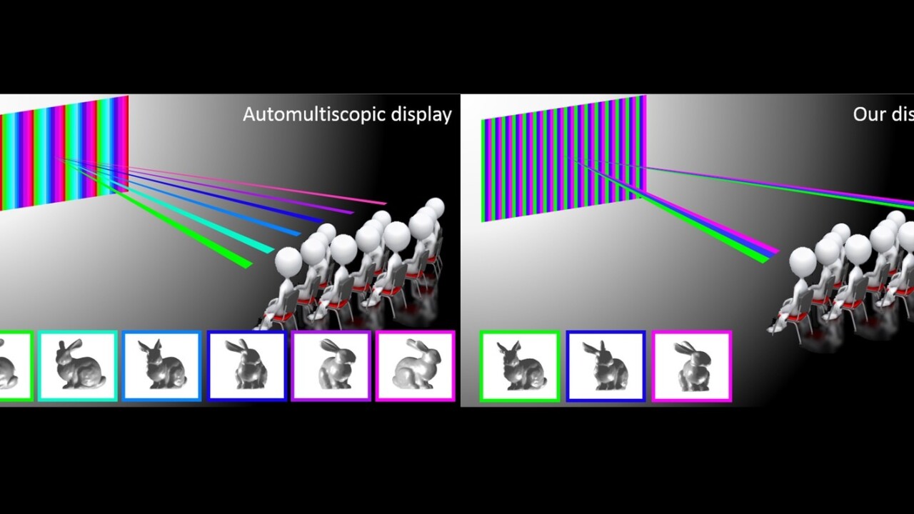 New movie screen technology lets you see 3D without those stupid glasses