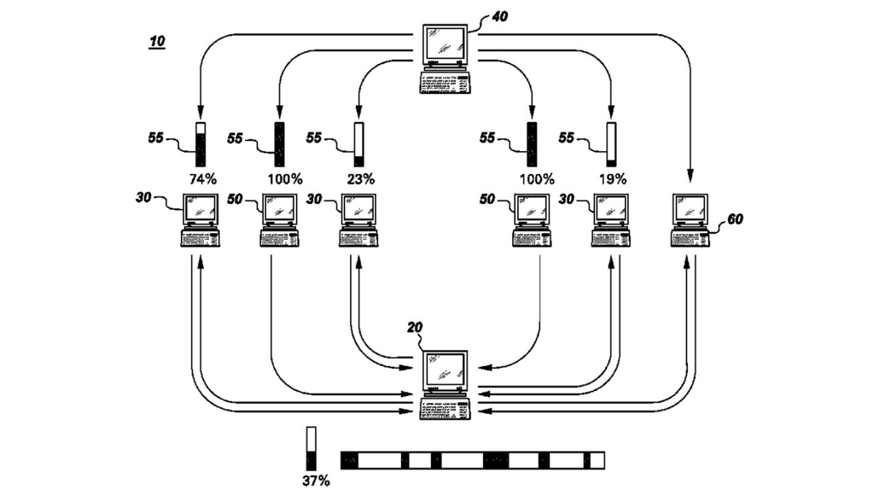 NBC Universal patents a method for hunting BitTorrent pirates in real-time