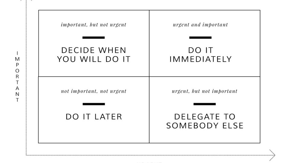 7 mental models you should know for smarter decision making