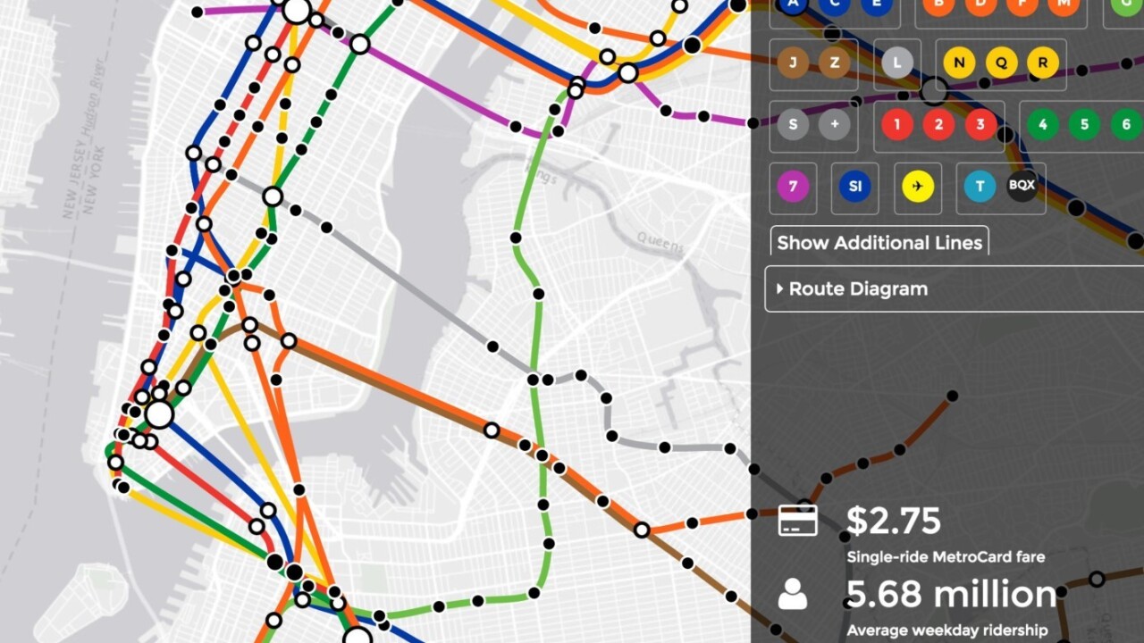 Build the NYC subway system of your dreams (or dystopia) with this interactive game