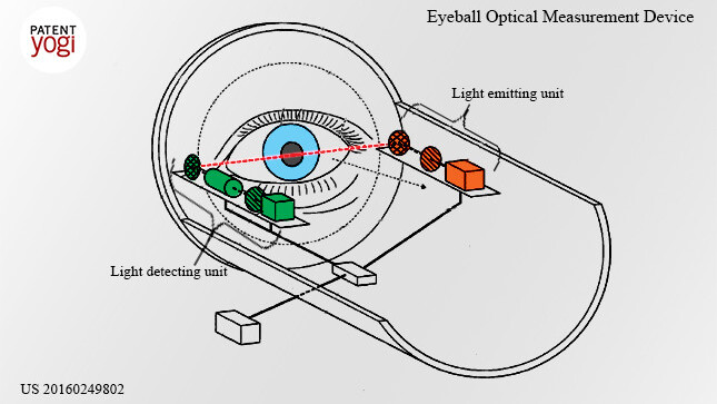 Kickass new patents: Google’s self-driving cars can detect police vehicles