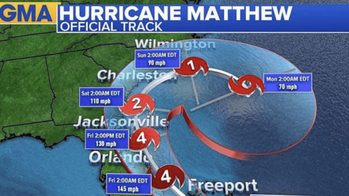 Facebook activates Safety Check for those in the path of Hurricane Matthew