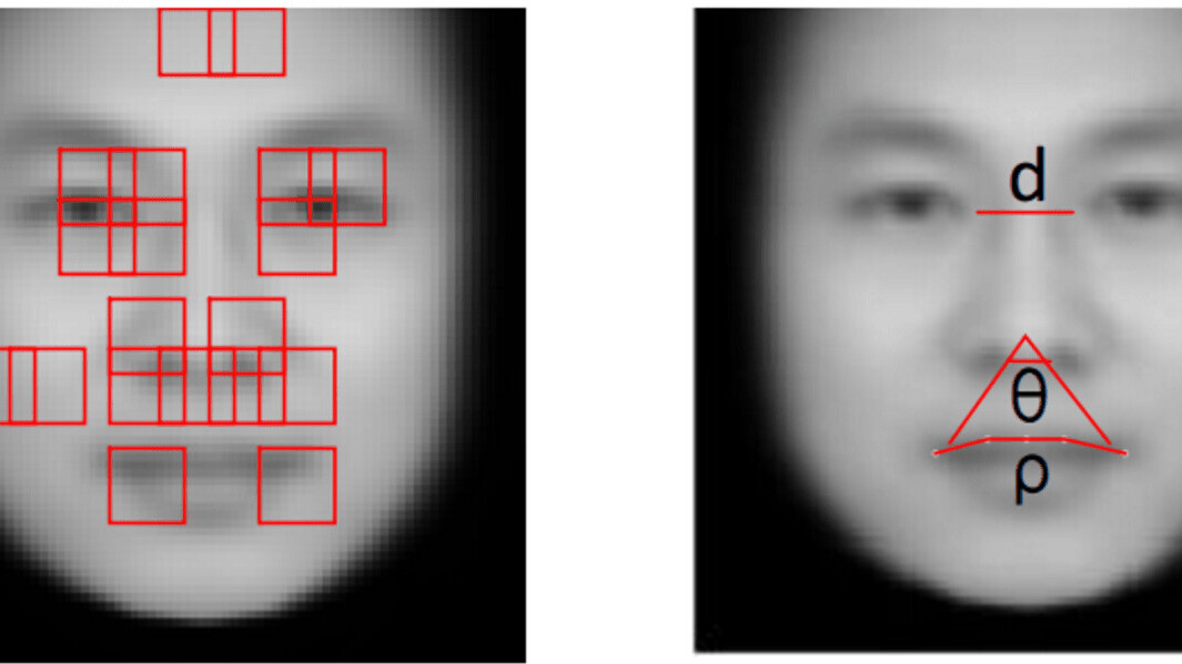 This scary artificial intelligence has learned how to pick out criminals by their faces