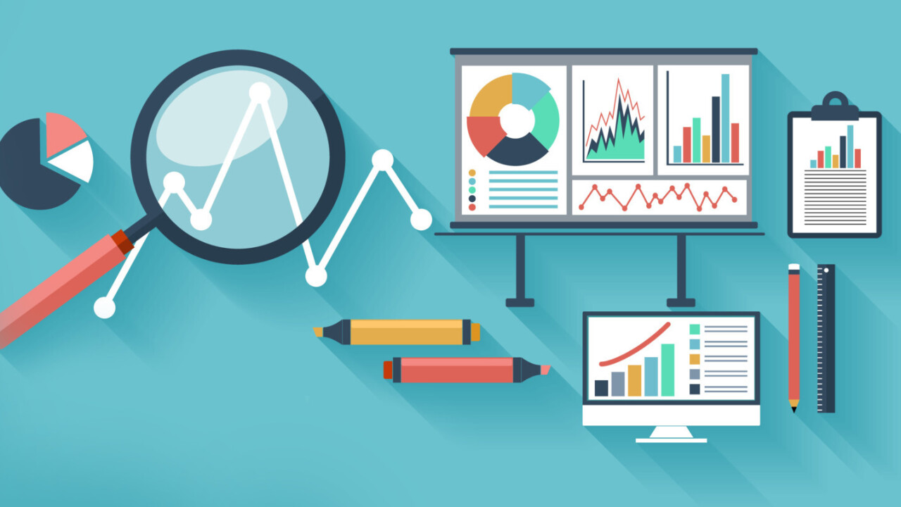 Marketing the TNW Way #17: 50+ Custom Dimensions in Google Analytics