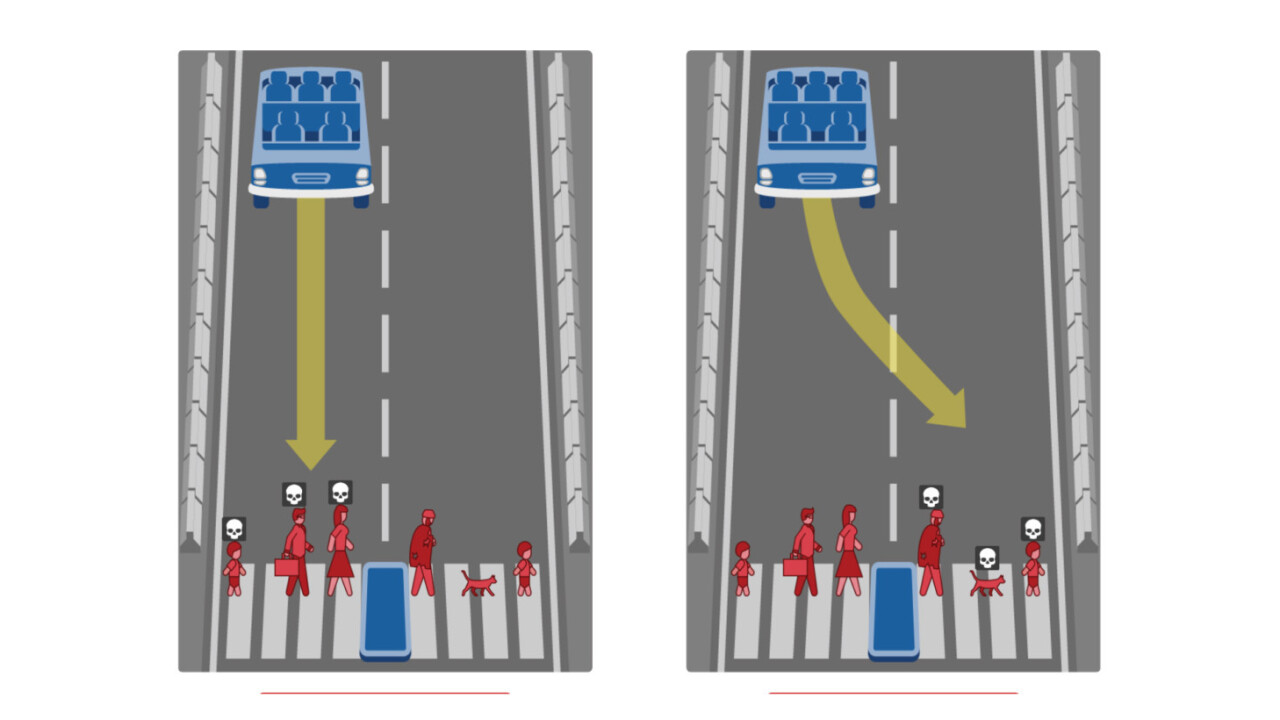 MIT’s ‘Moral Machine’ wants you to decide who dies in a self-driving car accident