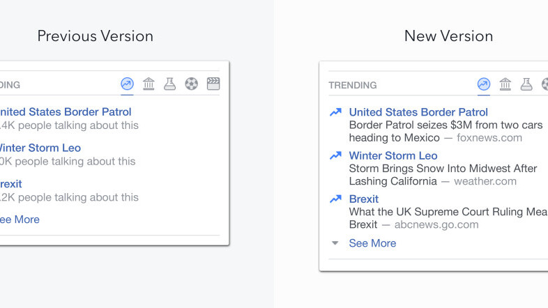 Facebook abandons personalized trending topics