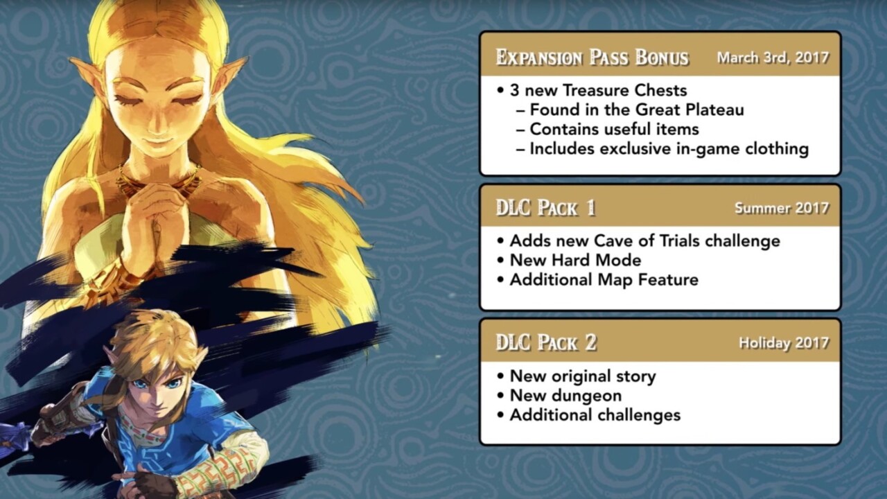 Zelda: Breath of the Wild is getting a DLC Expansion Pass (and really, that’s okay)