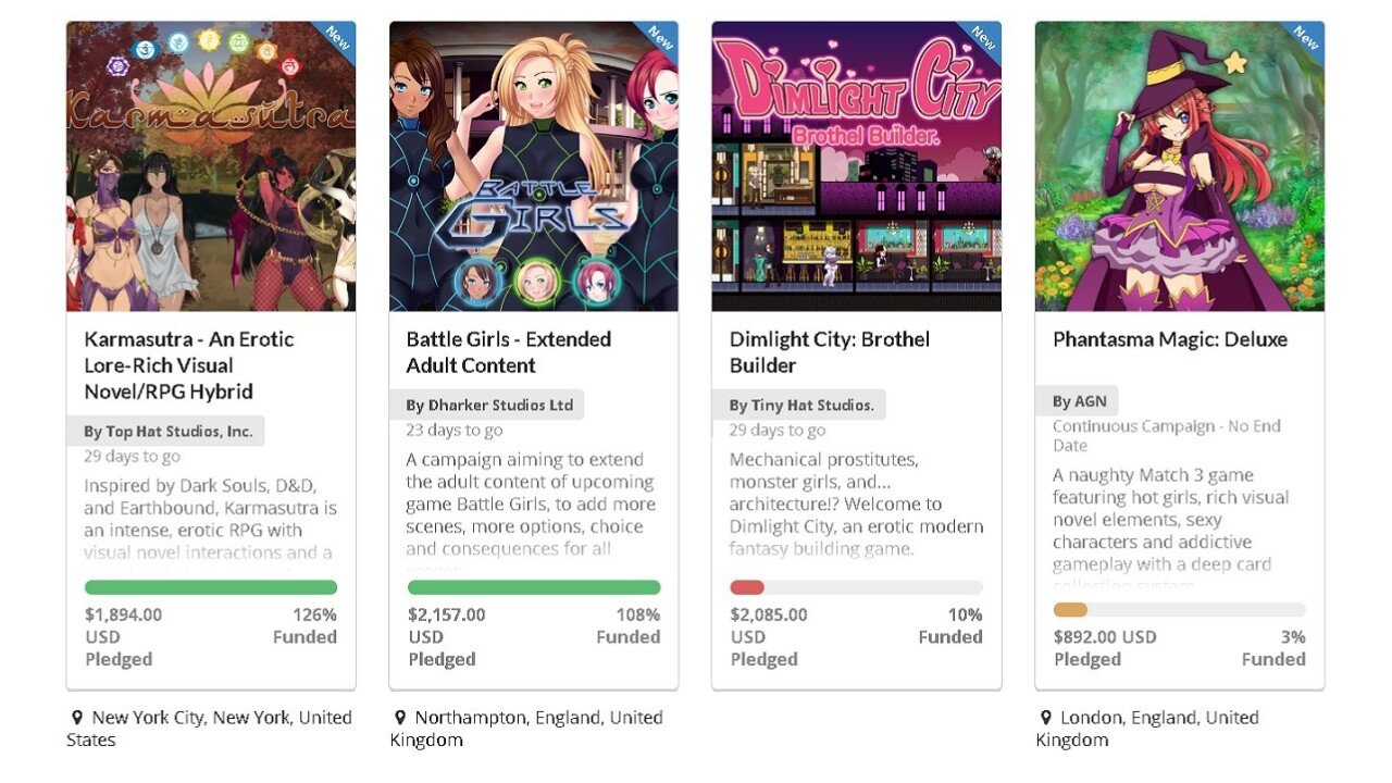 Kimochi Red Light wants to be the Kickstarter of adult games