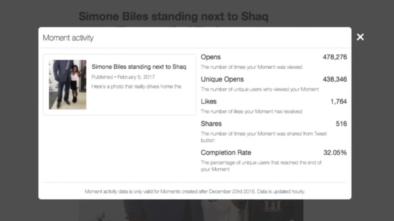 Twitter adds Analytics to Moments to reassure publishers it’s no waste of time