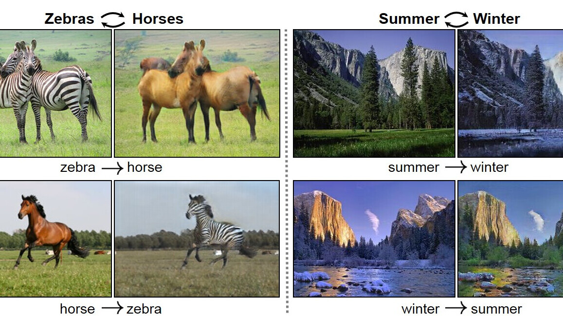 This artificial intelligence turns horses into zebras – and winter into summer