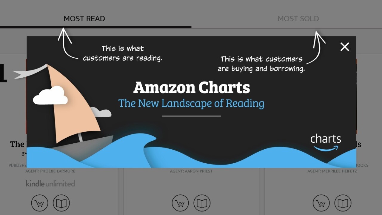 Amazon’s new Charts track the most read books each week