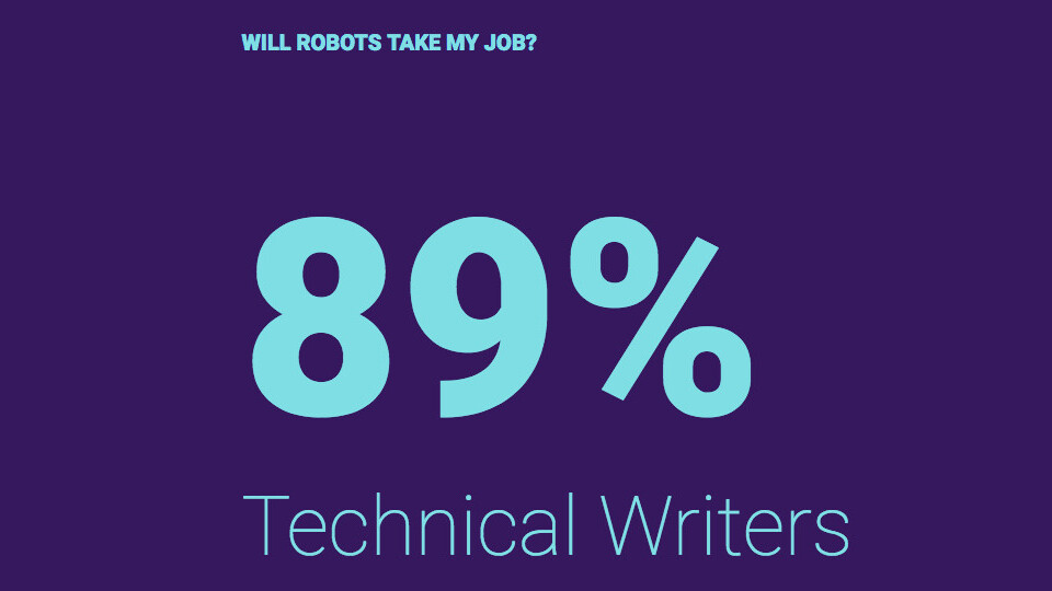 This site estimates how likely you are to lose your job to robots