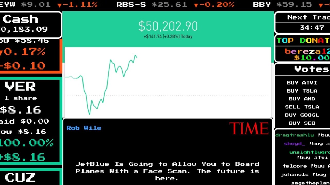 Twitch lets users play the stock market with someone else’s money