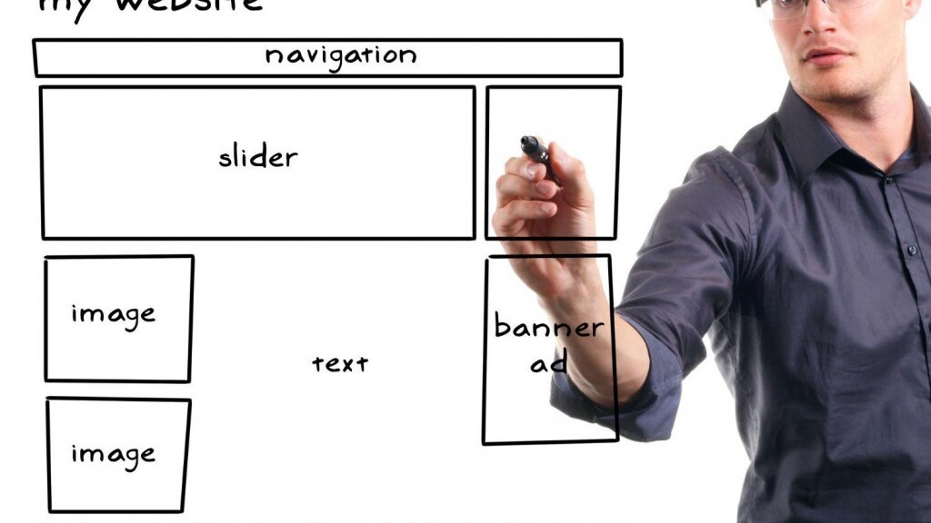 5 Tips to Make Your Website Attractive
