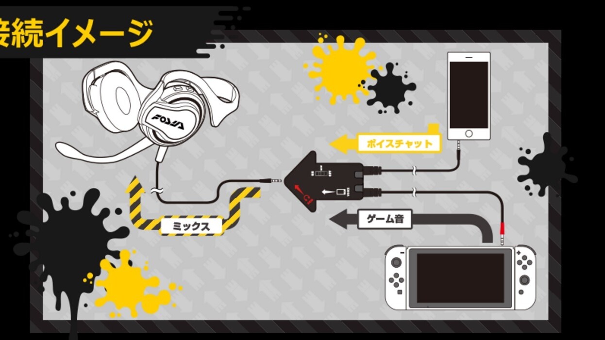 Splatoon headset highlights Nintendo Switch’s biggest limitation