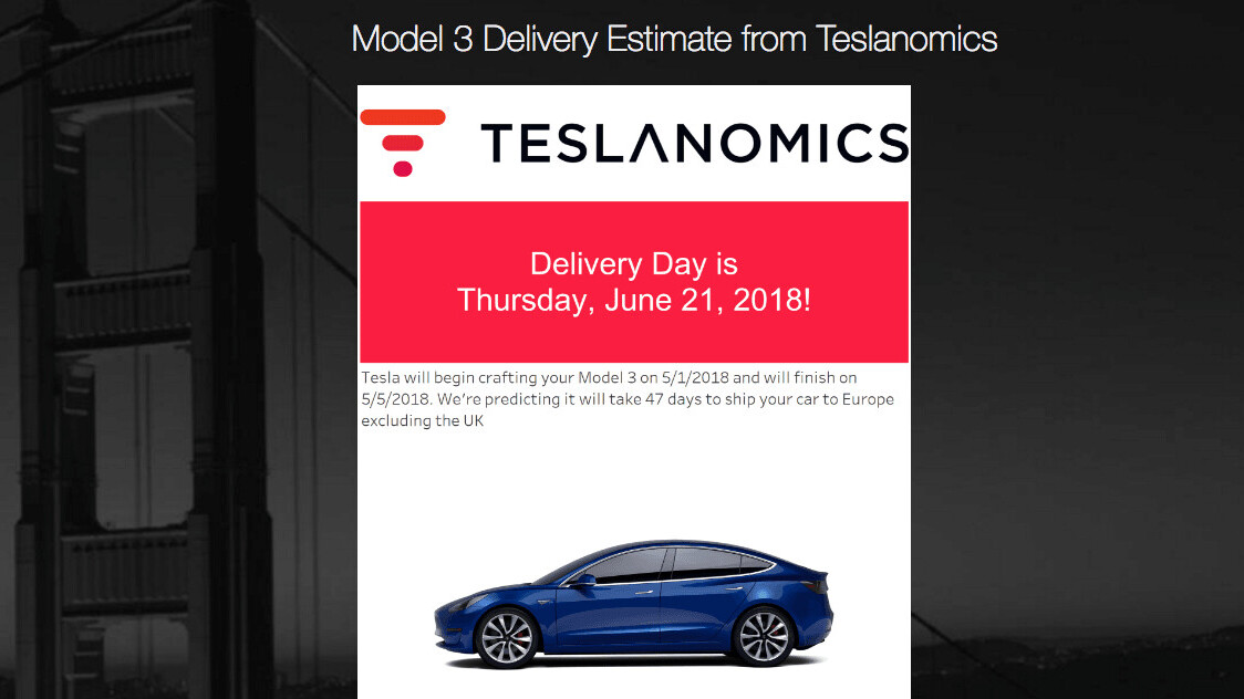 Tesla delivery tool estimates a Model 3 ordered today… will be yours in 2019