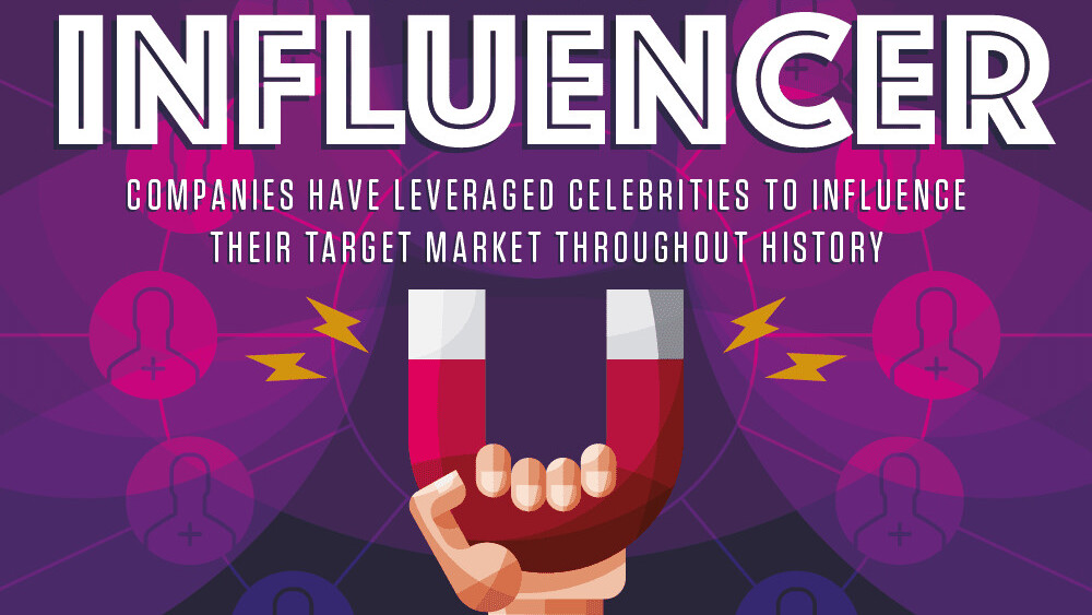 Move over mad men: social media influencers are the new kids on the block