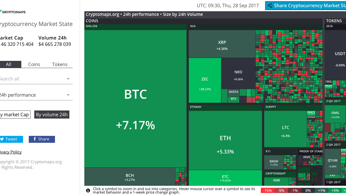 This interactive map visualizes the market value of every cryptocurrency