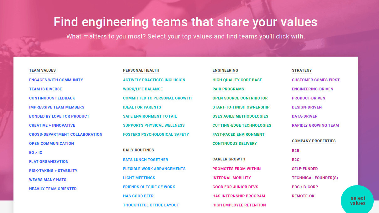This job site wants to match developers and employers based on culture and values