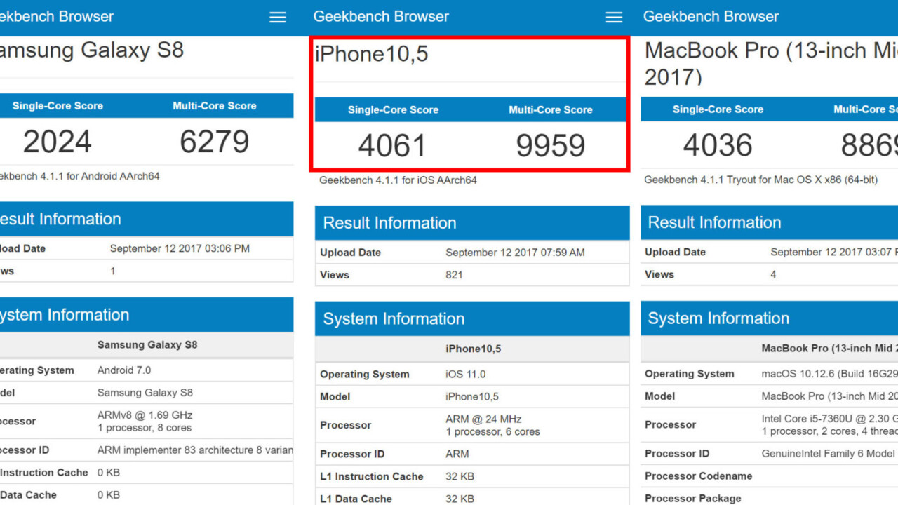 iPhone X leaked benchmarks match MacBook speeds and destroy Android phones