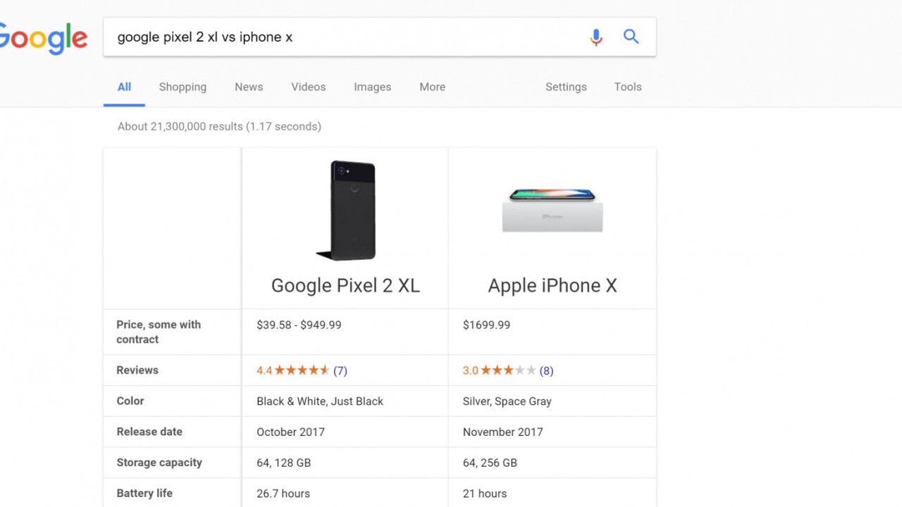 Google just made comparing phone specs ridiculously easy