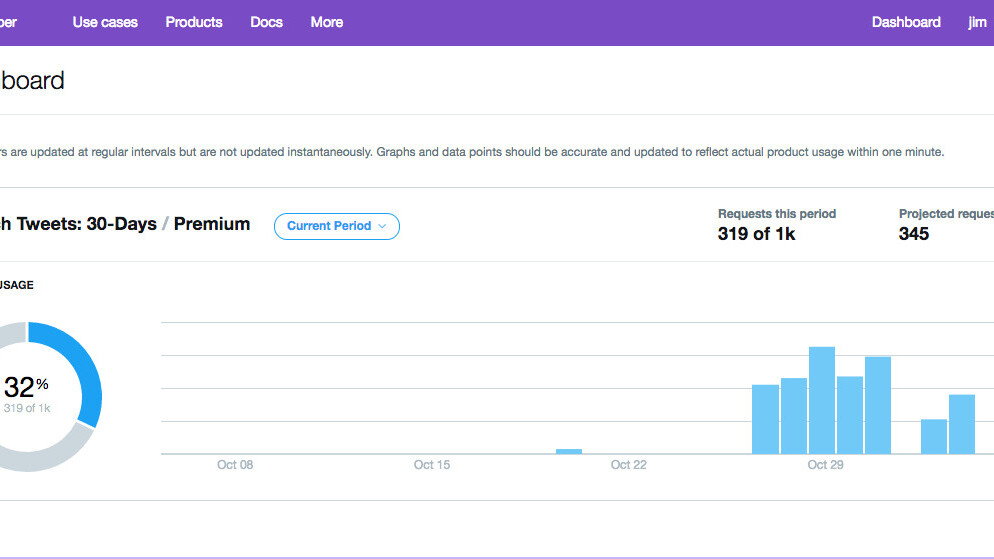 Twitter launches new paid API plans and makes it easier for devs to check their usage