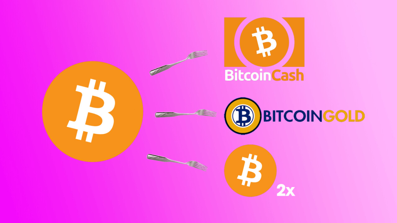 The ultimate plain-English guide to Bitcoin forks