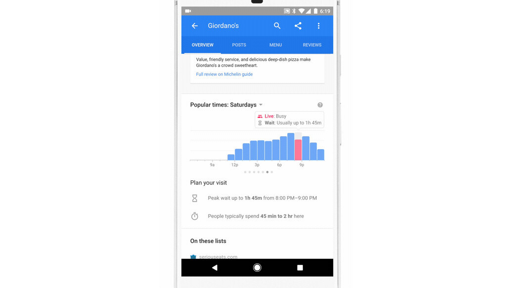 Google adds wait times for restaurants to save you from hangry arguments