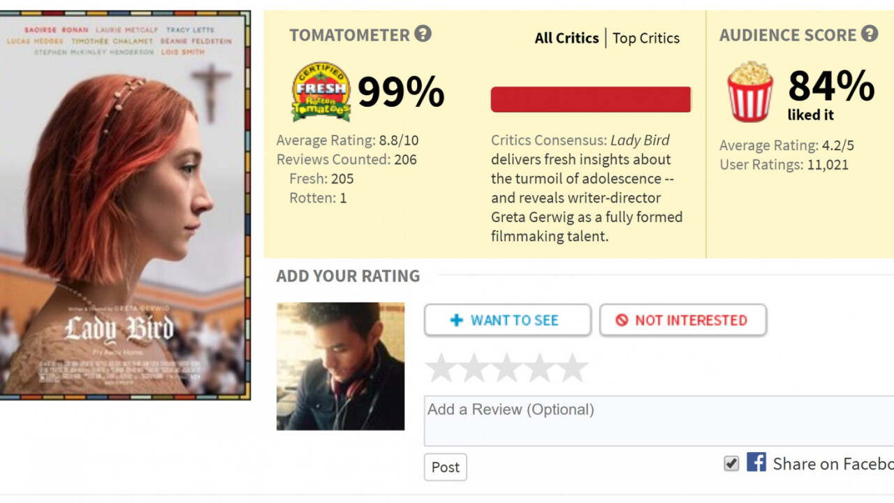 Film critic admits he purposefully lowered a perfect Rotten Tomatoes score