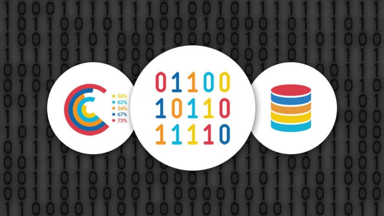 Be a 21st century 49er with big data training — for just $45