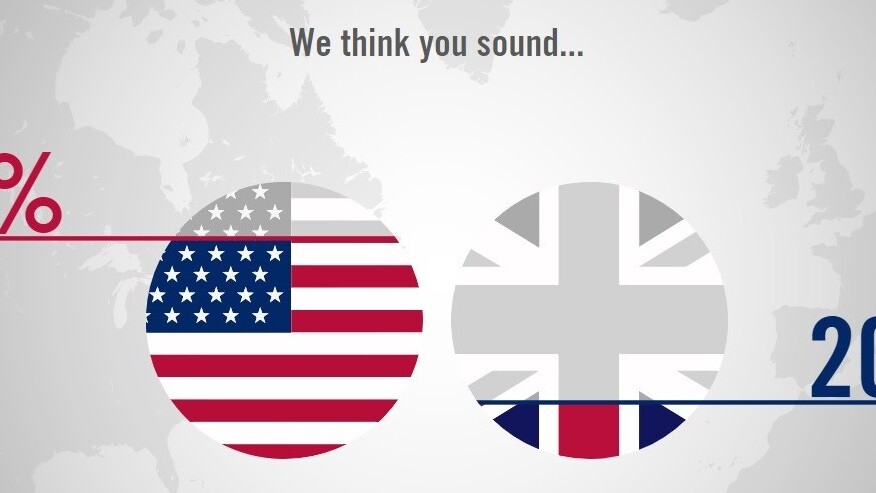 Test your fake British or American accent with this AI